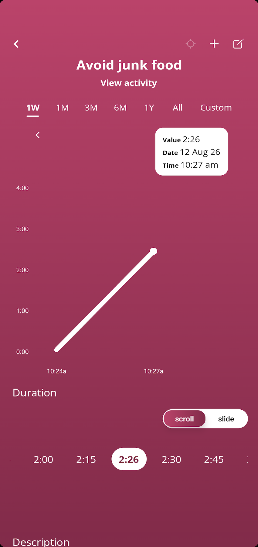 Soil app showing an urge fading as the user outlasts it